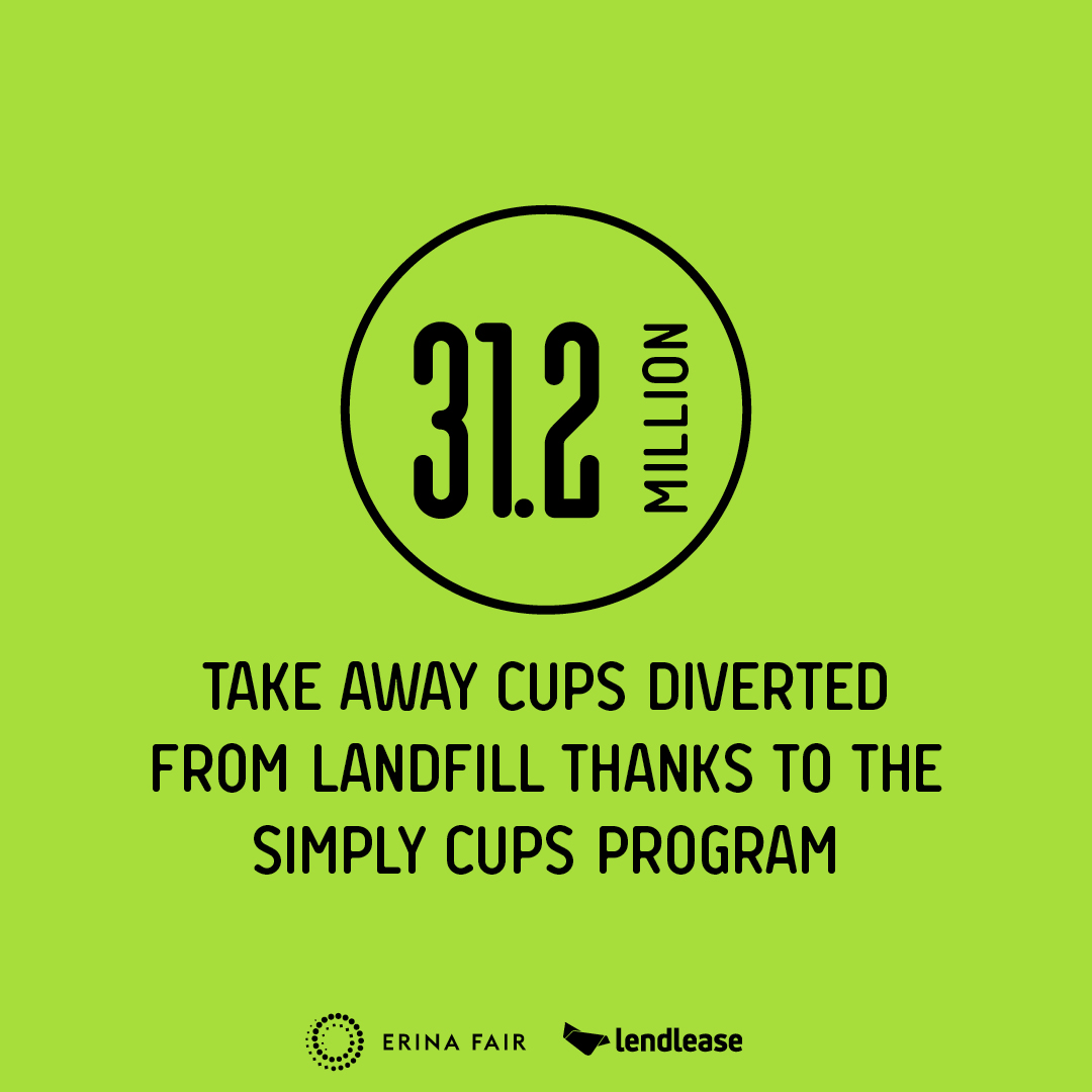 Coffee Cup Recycling